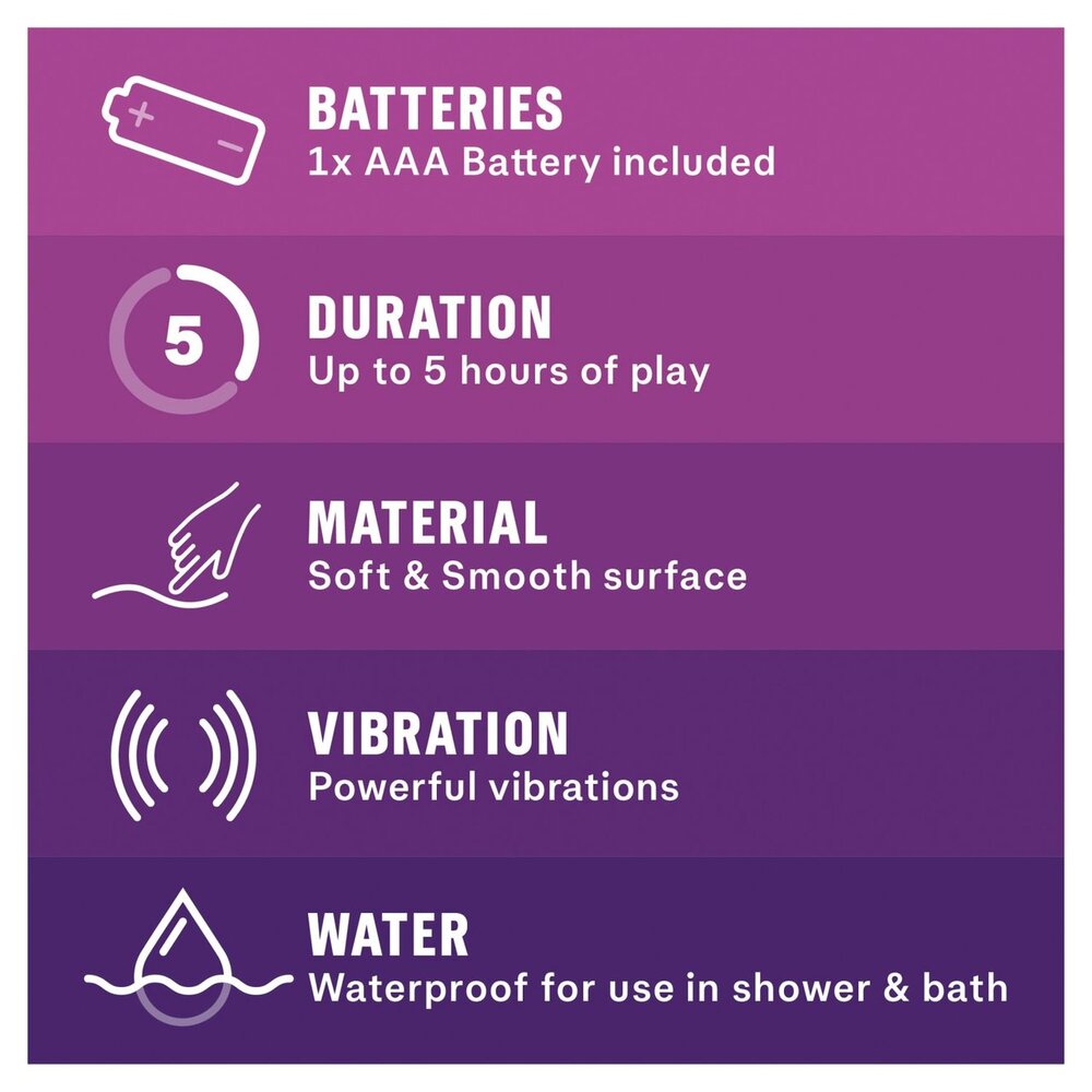 Durex Intense Delight Vibrating Bullet - Eroticon Ltd