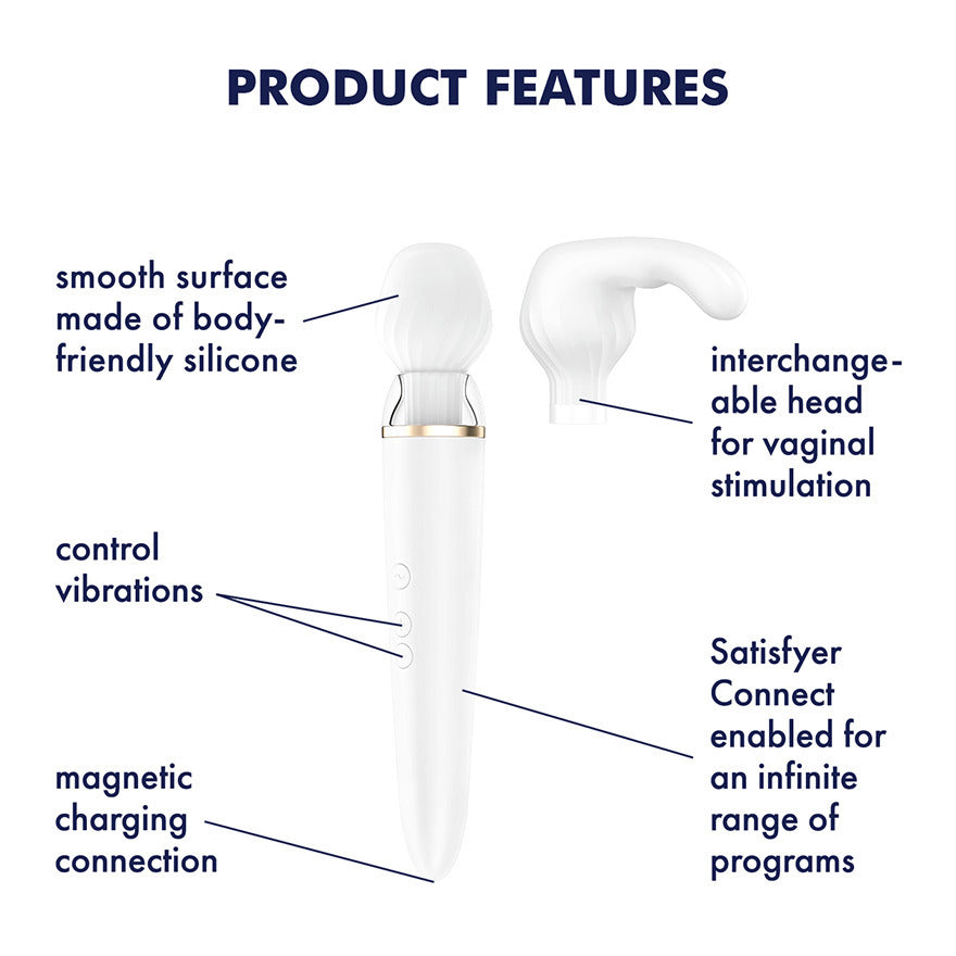 Satisfyer Double Wander Bluetooth and App - Eroticon Ltd