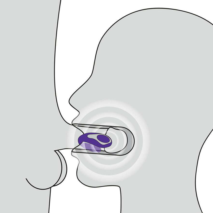 Rechargeable Blowjob Vibrator - Eroticon Ltd