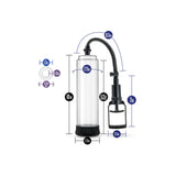Performance VX3 Enhancemant System - Eroticon Ltd