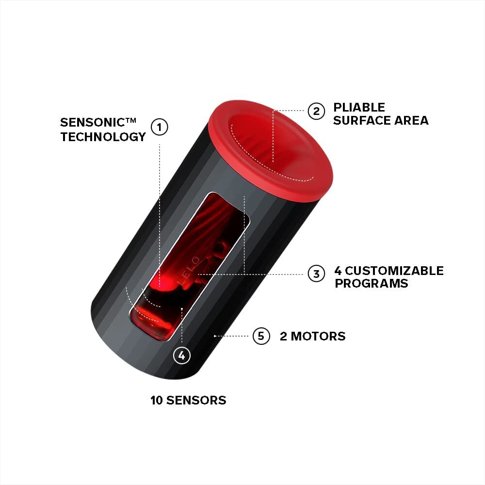 Lelo F1S V2X Masturbator Red - Eroticon Ltd