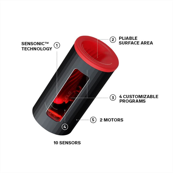 Lelo F1S V2X Masturbator Red - Eroticon Ltd