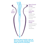Anal Fantasy Beginners Glass Anal Gaper - Eroticon Ltd
