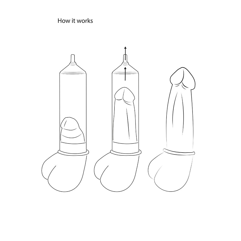 Automatic Luv Pump Transparent - Eroticon Ltd