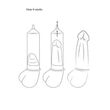 Automatic Luv Pump Transparent - Eroticon Ltd