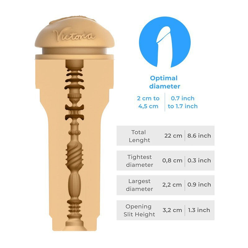Kiiroo Victoria June Feelstar Stroker Masturbator - Eroticon Ltd