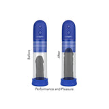 Admiral Rechargeable Pump Kit - Eroticon Ltd