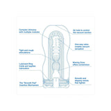 Tenga Premium Original Vacuum Cup Extra Cool - Eroticon Ltd