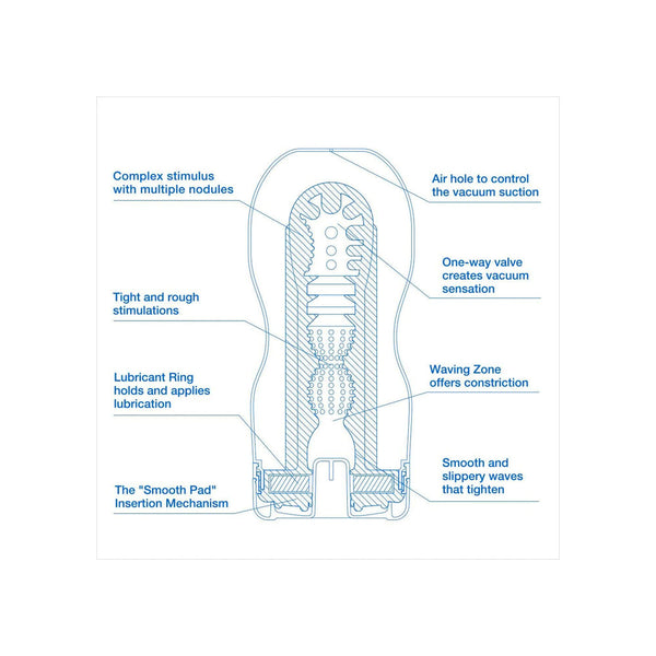 Tenga Premium Original Vacuum Cup Extra Cool - Eroticon Ltd