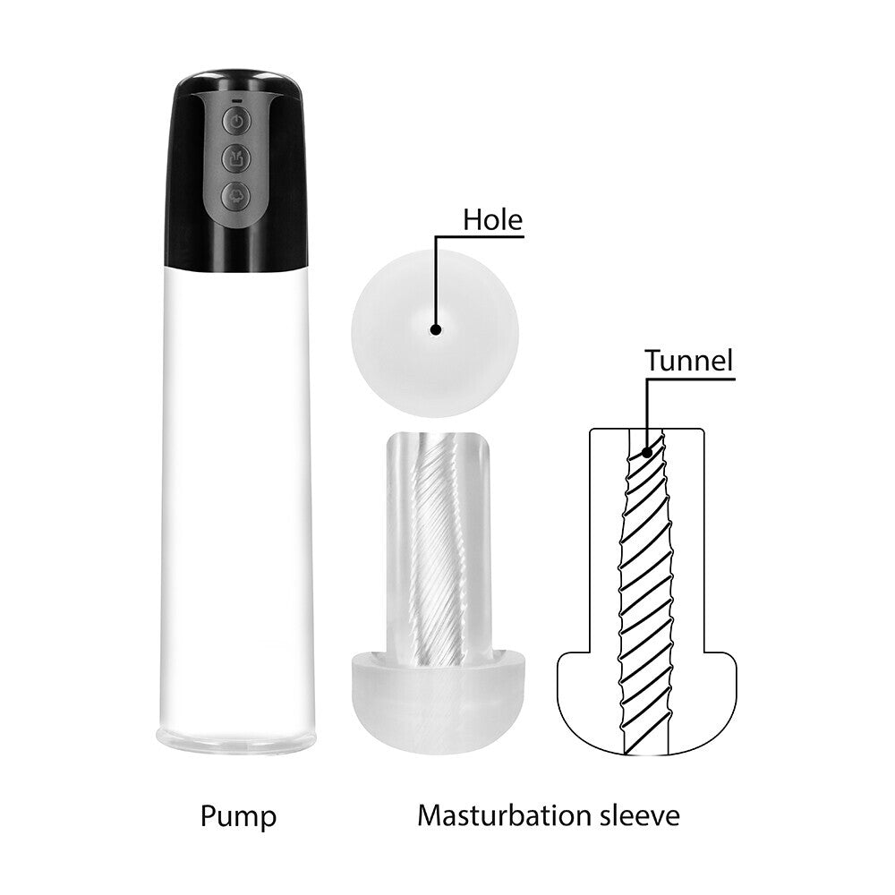 Pumped Automatic Cyber Pump - Eroticon Ltd