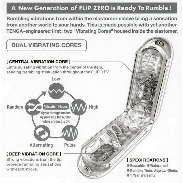 Tenga Flip 0 Zero Vibrating Masturbator - Eroticon Ltd